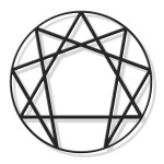 Enneagrama_Gurdjieff